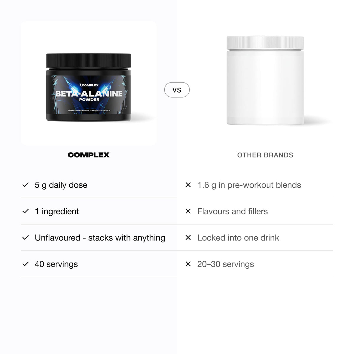 Complex Beta Alanine