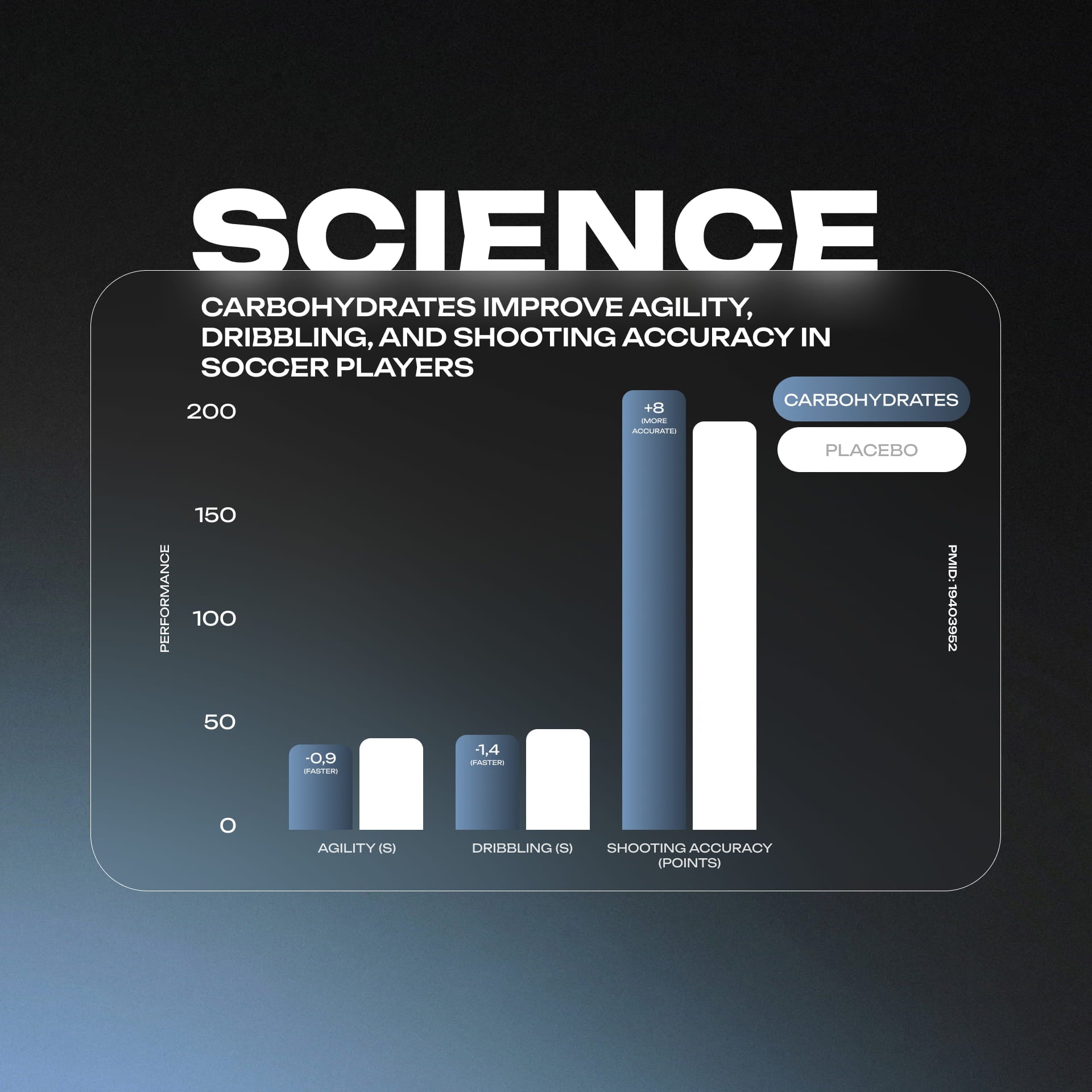 Sports Iont Drink + Caffeine