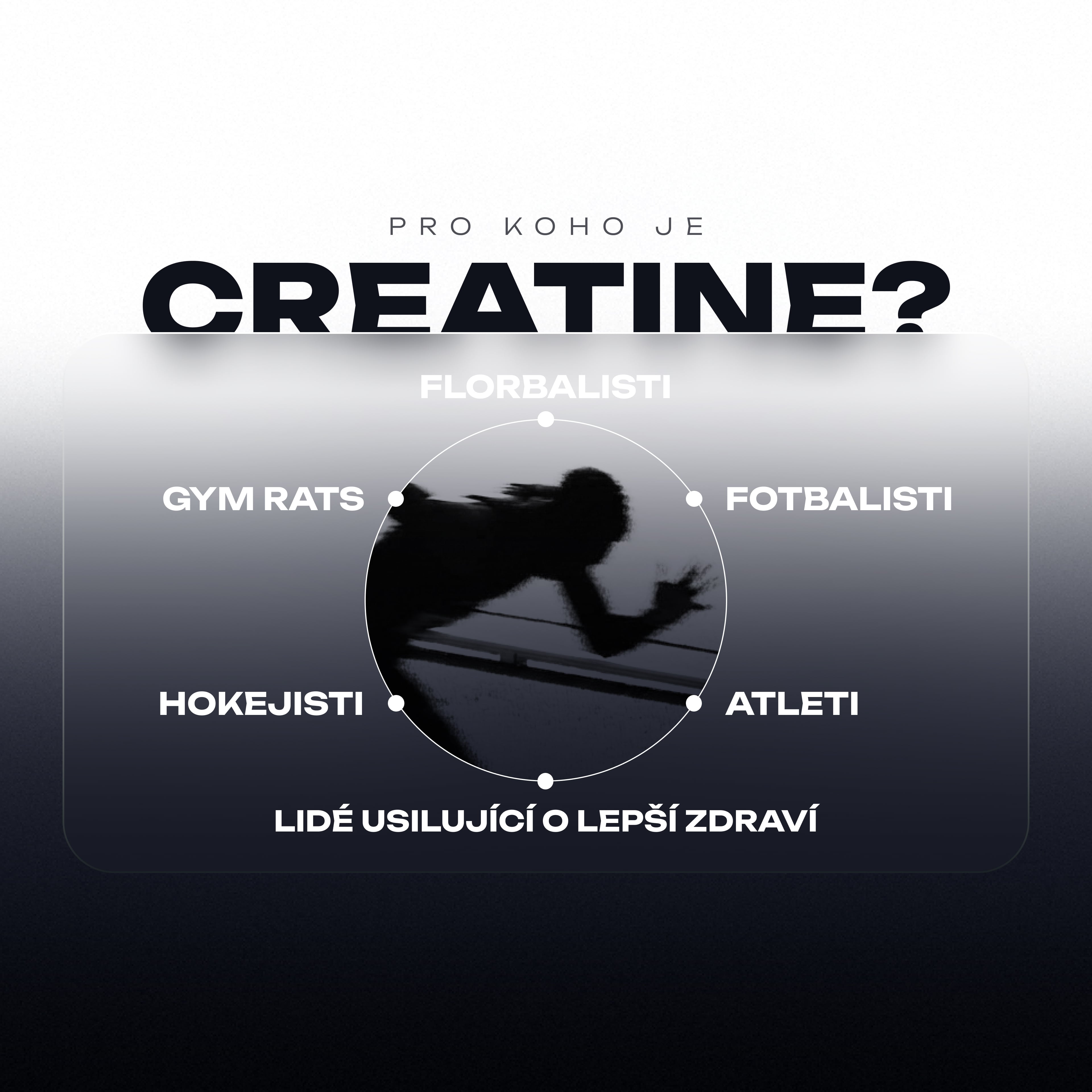 Complex Creapure Creatine