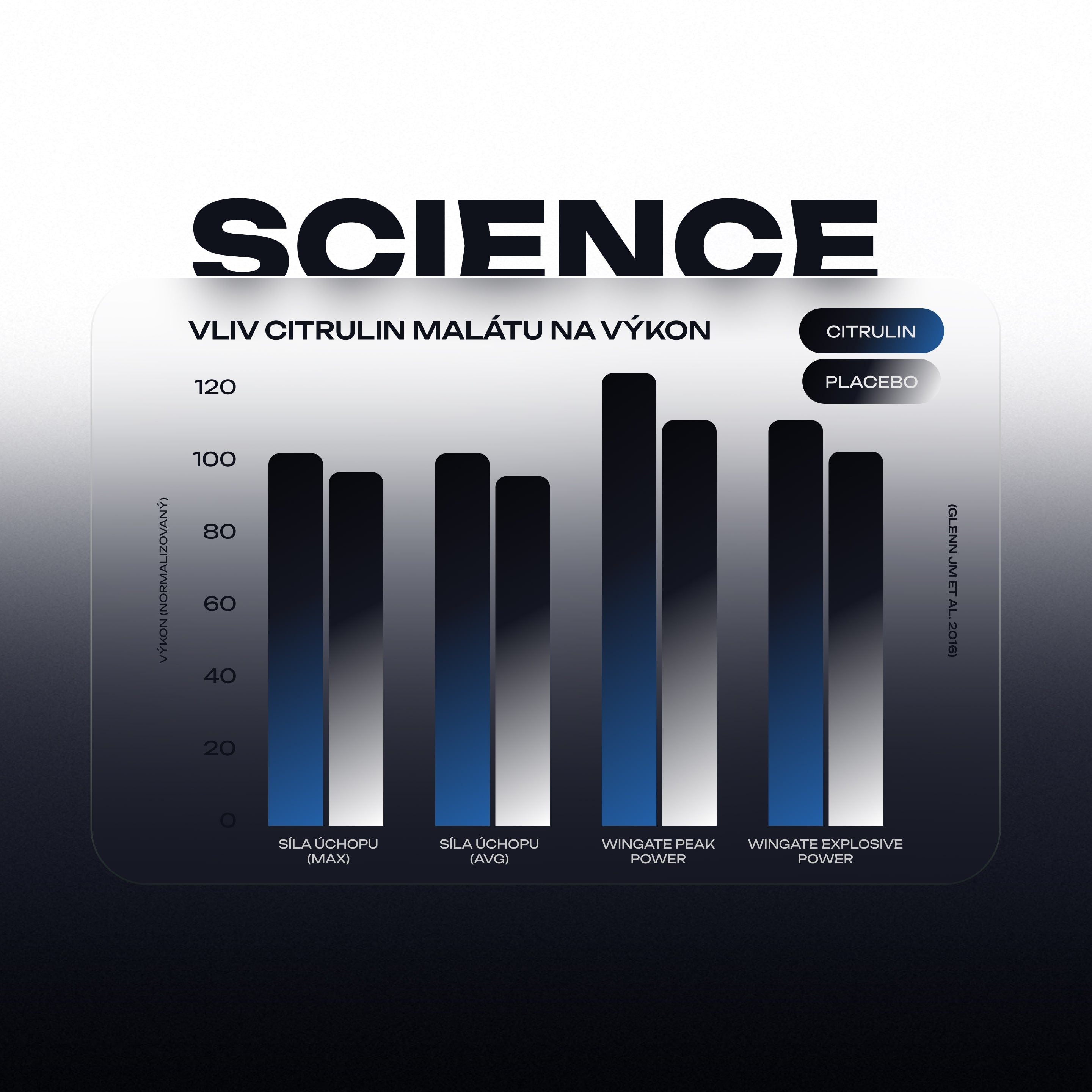 Complex Pump Non-Stim Pre-workout