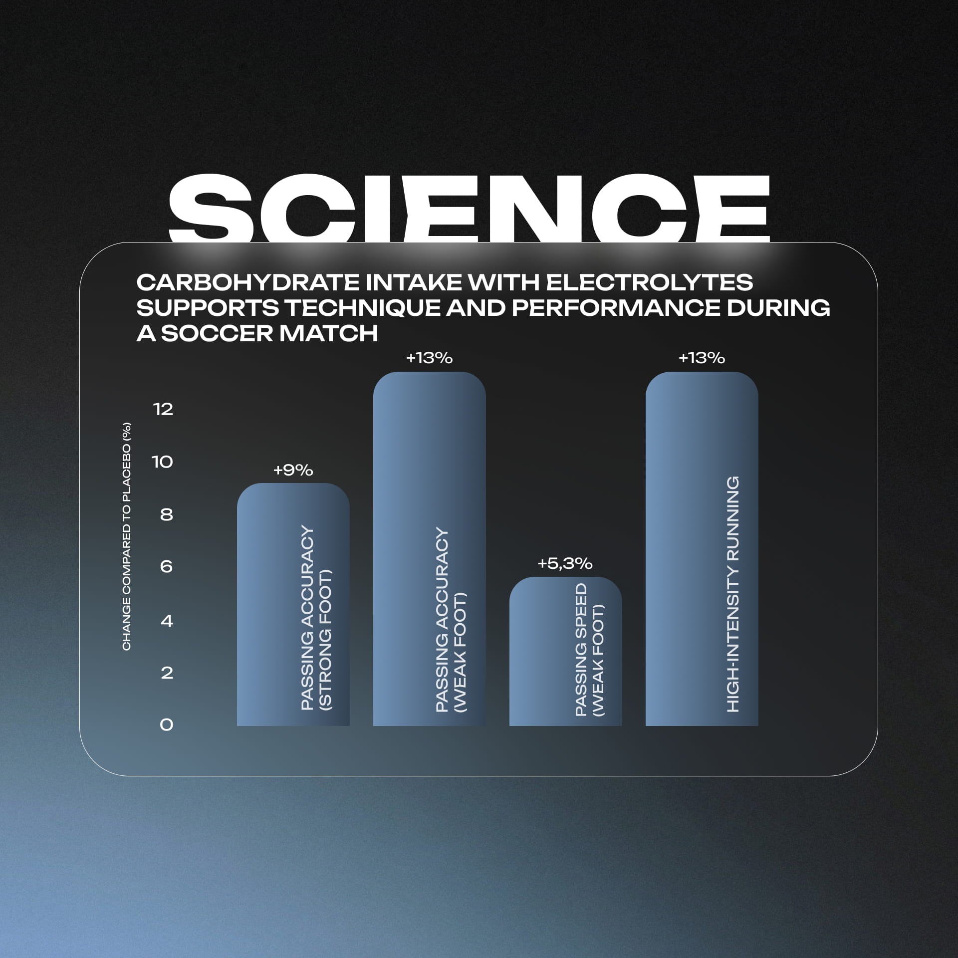 Sports Iont Drink + Caffeine