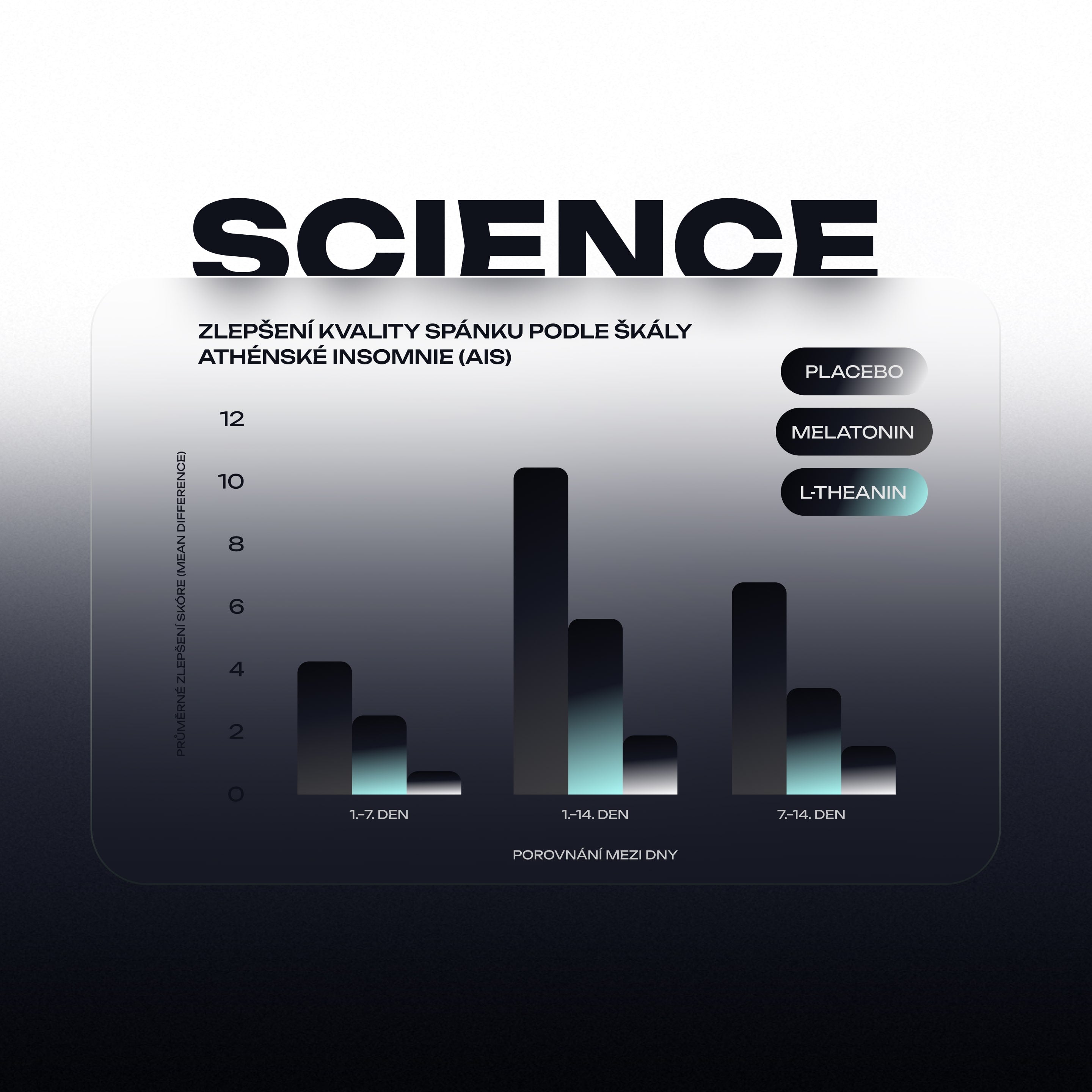 Complex Natural L-Theanine