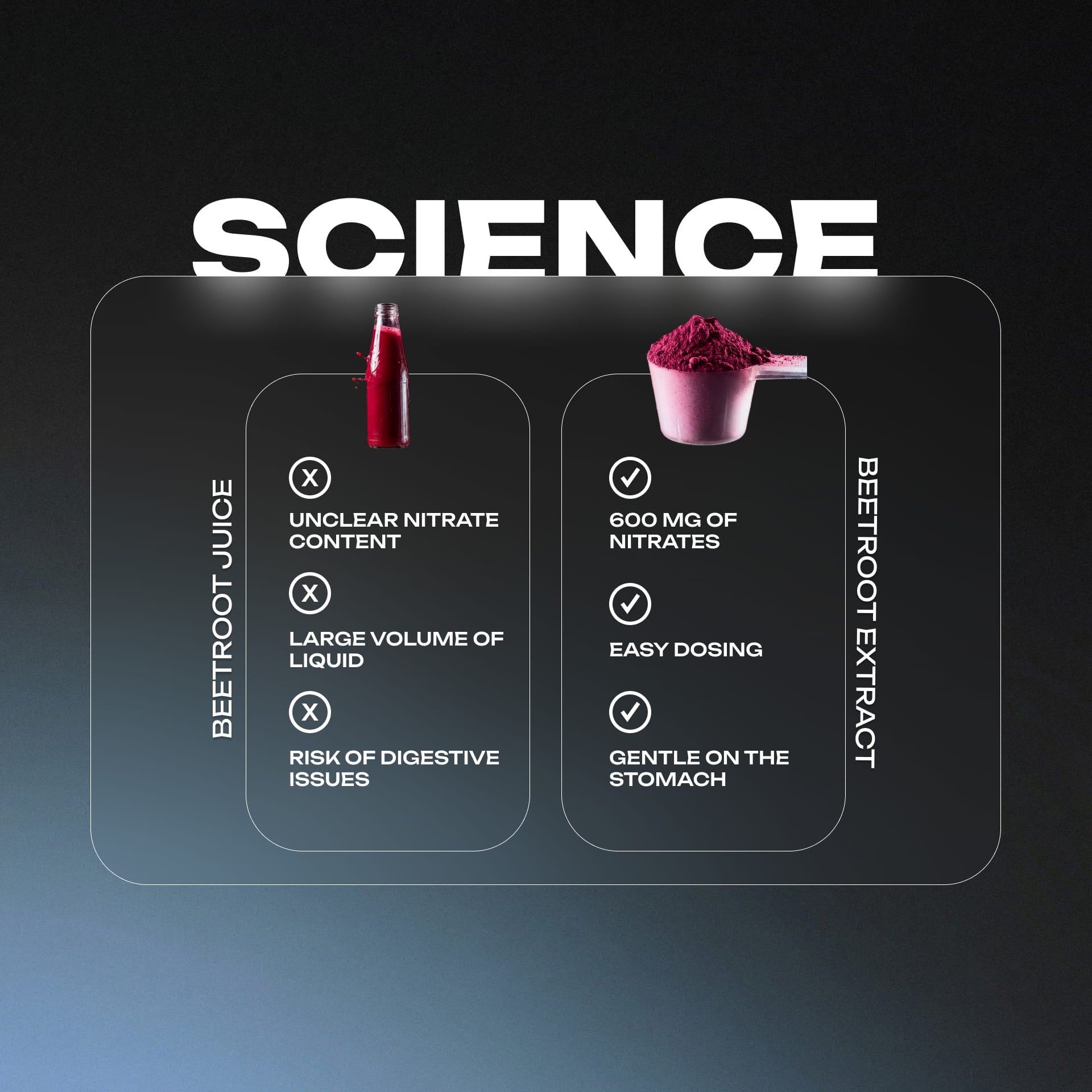 Beetroot Extract