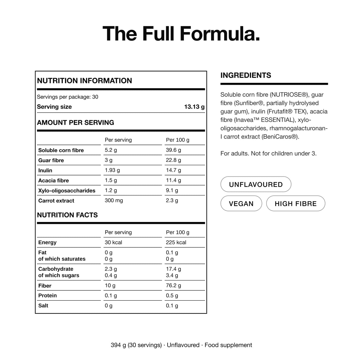 Complex Daily Fiber
