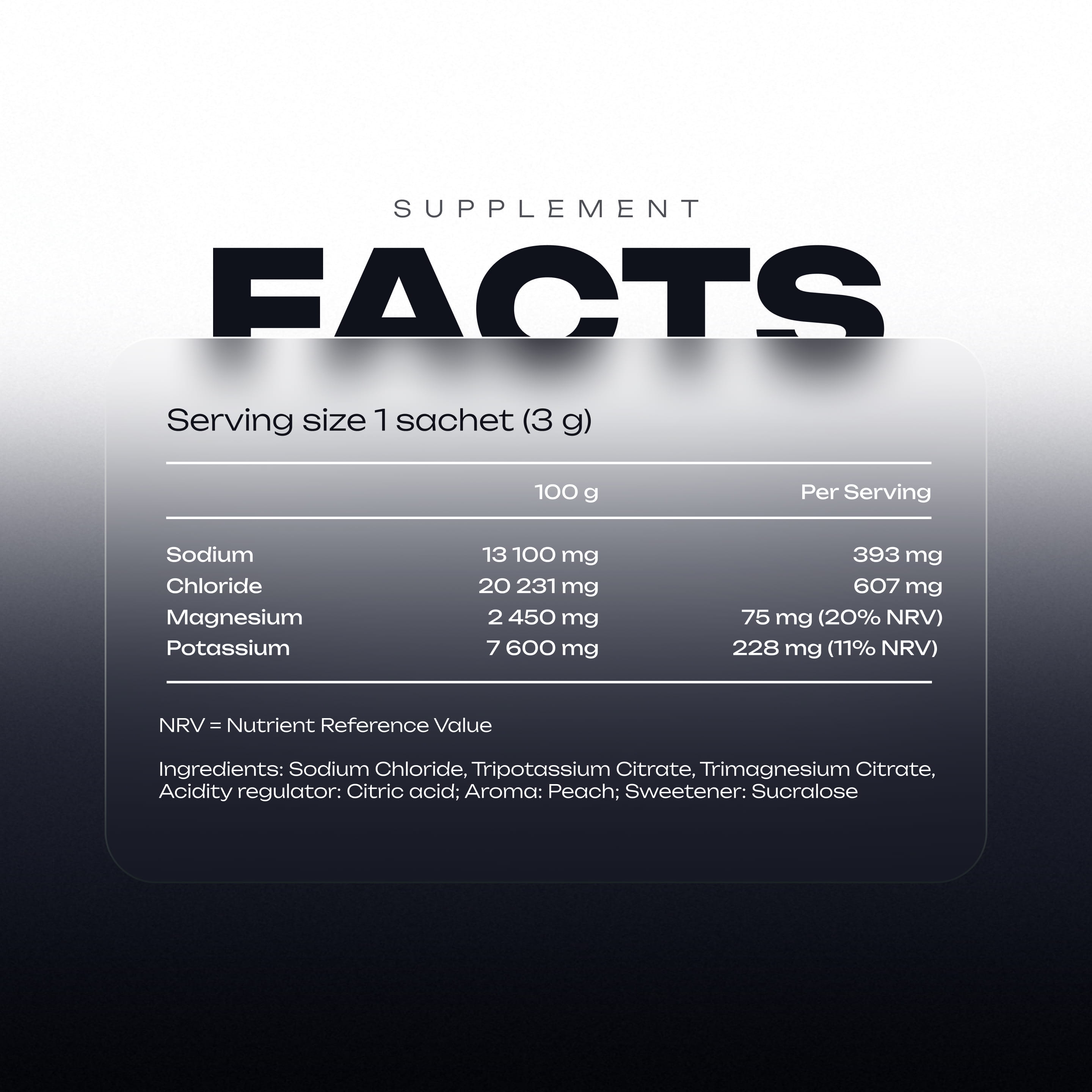 30x Electrolyte Sticks