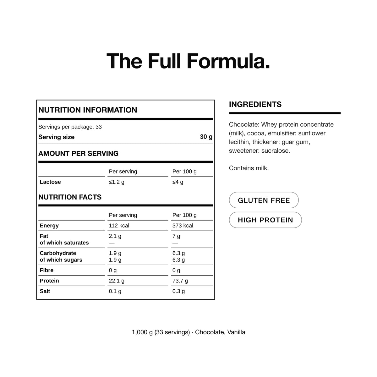 Complex CFM Whey Protein