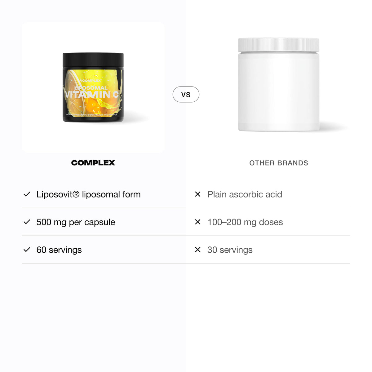 Complex Liposomal Vitamin C