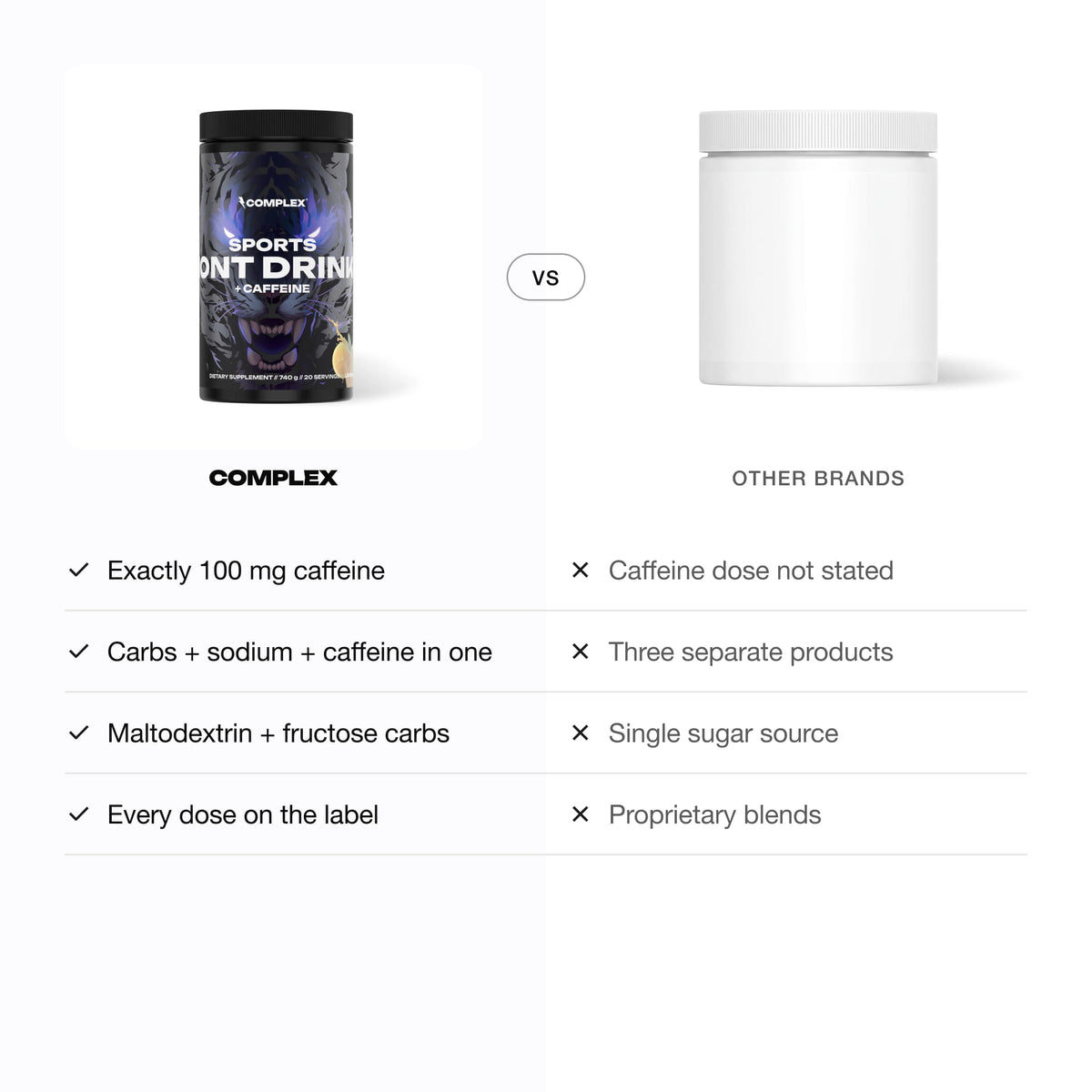 Complex Dual-Carb Ion Drink CAF