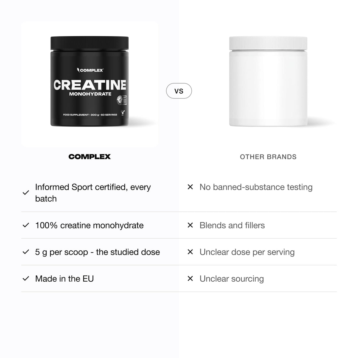 Complex Creatine Monohydrate