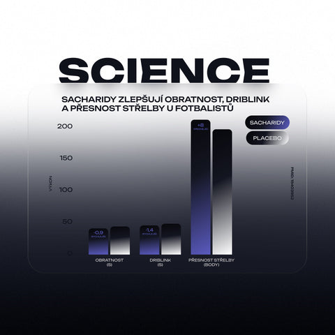 Sports Iont Drink + Caffeine