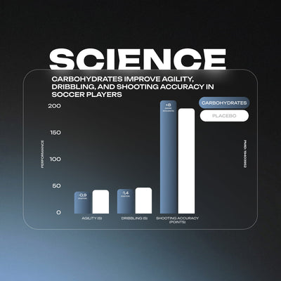 Sports Iont Drink + Caffeine