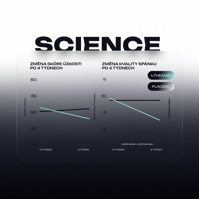 Complex Natural L-Theanine