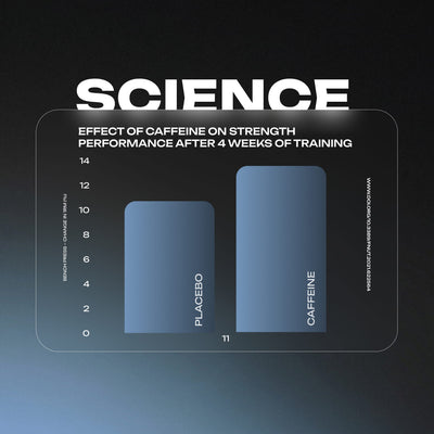 Titan Pre-workout