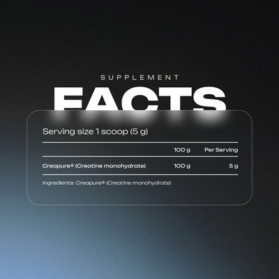 Creatine Monohydrate