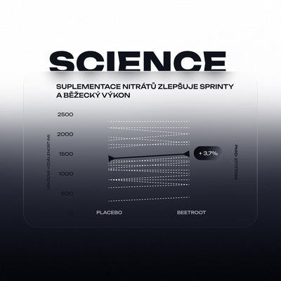 Complex Beetroot Extract