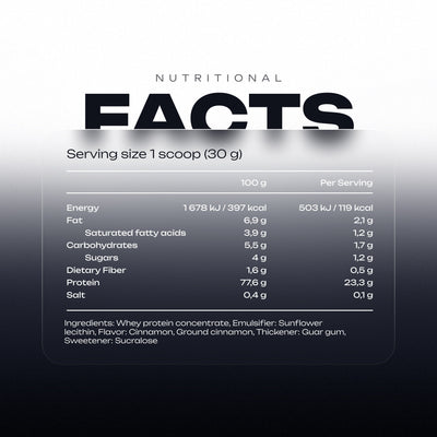 Complex CFM Whey Protein