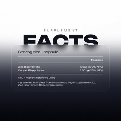 Complex Immunity Zinc