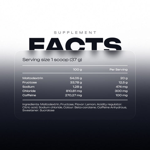 Sports Iont Drink + Caffeine