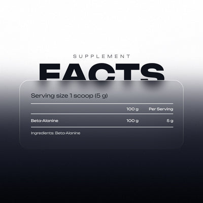 Complex Beta Alanine