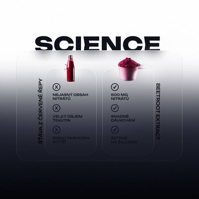 Complex Beetroot Extract