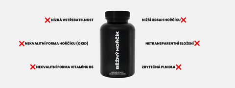 Complex Magnesium