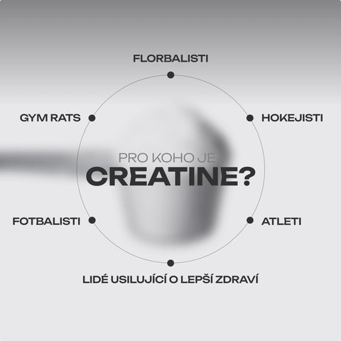 Complex Creapure Creatine