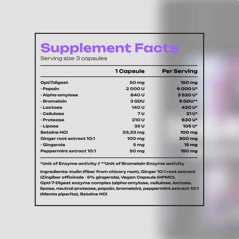 Complex Digestive Enzymes