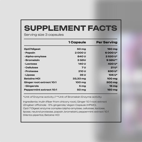 Complex Digestive Enzymes