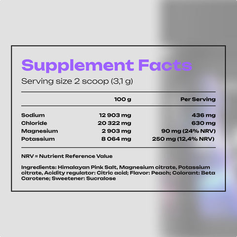 Complex Electrolyte Hydration Drink