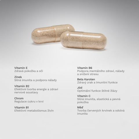 Complex Essentials Multivitamin