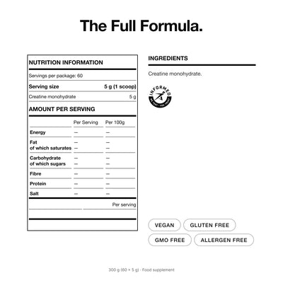 Complex Creatine Monohydrate
