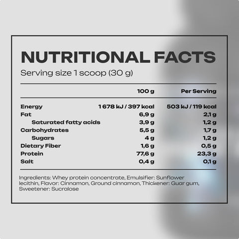 Complex CFM Whey Protein Isolate