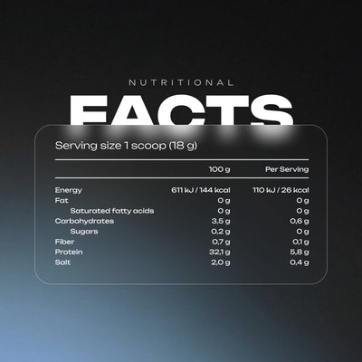 Pump Non-Stim Pre-workout